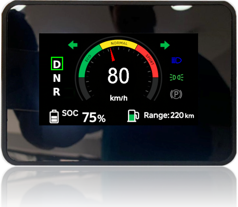 Electric Vehicles and Battery