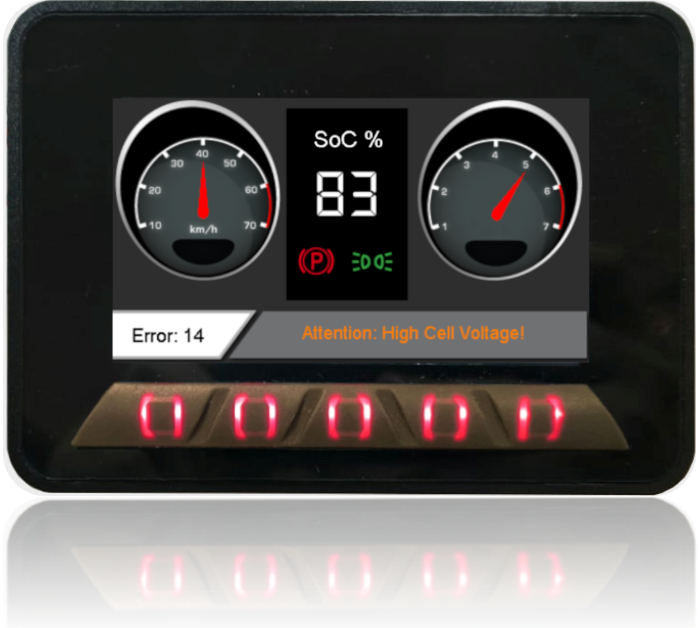 Electric Vehicles and Battery